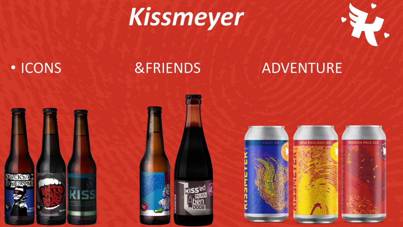 Varianter af Kissmeyer på dåse og flaske.